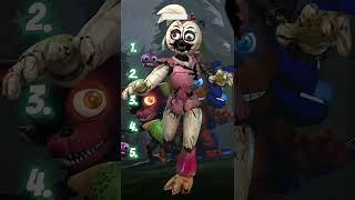 Animatronic Ranking Part 3 Subscribe to @MagicPepo32