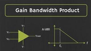 Op-Amp Gain Bandwidth Product and Frequency Response