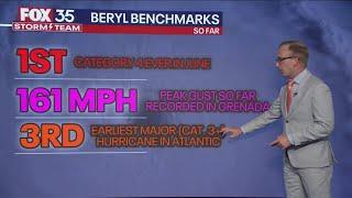 Hurricane Beryl forecast update Could dangerous storm reach Jamaica Mexico or Texas?