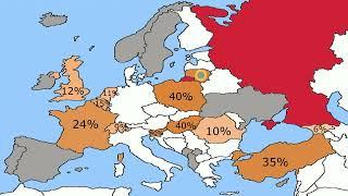 Наиболее зависимые от российского газа страны Европы