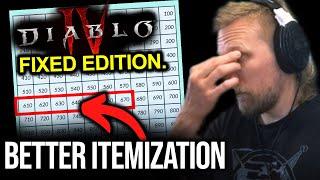 This would make Diablo 4 OBJECTIVELY worse... - Quin Dumbfounded by Itemization Fix