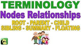 Terminology 01 - Nodes Relationships - Root - Parent - Child - Sibling - Summary - Floating - Nodes