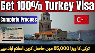 Turkey visit visa for Pakistani 2024  Turkey visa requirements  Turkey Tourist Visa Process