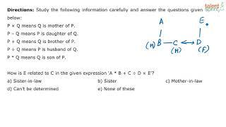 Blood Relation Reasoning Tricks  Blood Relations  Additional Example 24 and 25  TalentSprint