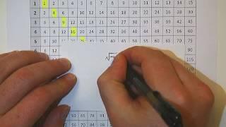 Estimating Non-Perfect Square Roots