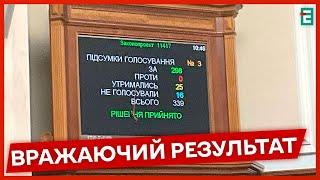 ️БЮДЖЕТ ЗБІЛЬШИТЬСЯ 500 млрд грн на військові потребиНОВИНИ