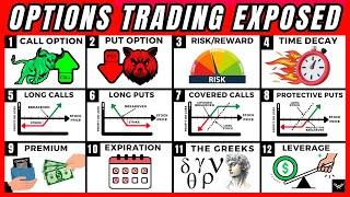 ULTIMATE Options Trading Beginners Guide Expert In 10 Minutes