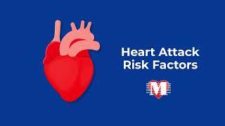 Factori de risc de atac de cord
