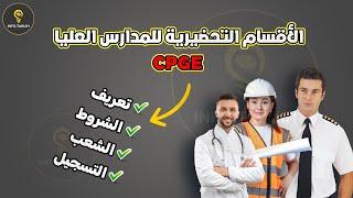 التسجيل بالأقسام التحضيرية للمدارس العليا CPGE 2024.