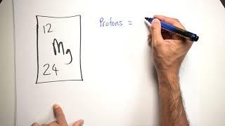 How to work out numbers of Protons Neutrons and Electrons