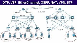 Complete Network Configuration  DTP VTP EtherChannel OSPF NAT VPN STP  All Protocols