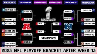 2023-2024 NFL Playoff bracket the latest picture ahead of week 14