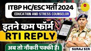 TOTAL FORM ITBP HEAD CONSTABLE EDUCATION AND STRESS COUNSELOR VACANCY 2022 ITBP HCESC