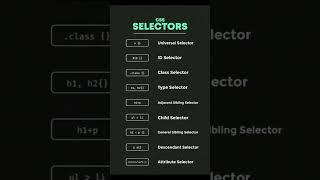 All CSS Selectors #coding