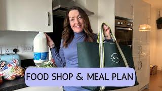 THIS WEEKS FOOD SHOP & MEAL PLAN