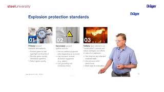 2.  Explosive gas atmospheres preventive measures and gas warning devices