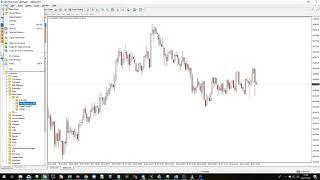 DaxTrader DTI for MetaTrader4 - Installation Instructions