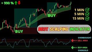 Perfect Scalping Signals  The Best Tradingview Indicator for 1 min 5 min 15 min charts