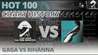 Rihanna - Good Girl Gone Bad Reloaded vs Lady Gaga - The Fame Monster  Hot 100 Chart History