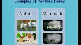 Introduction To Textiles
