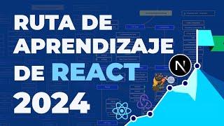 Ruta para Aprender React en 2024 React Roadmap