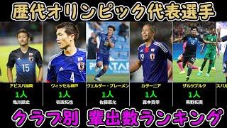 最新版【歴代五輪代表】クラブ別輩出数ランキング（1996年～2024年・重複選出含む）