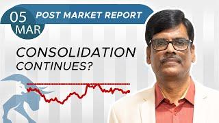 Consolidation CONTINUES? Post Market Report 05-Mar-24