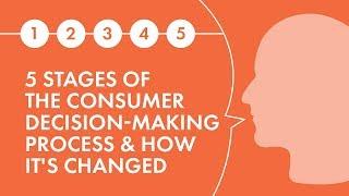 5 Stages of the Consumer Decision-Making Process and How its Changed