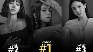 Todays K-pop Viral News - Nmixx JTBC performance Hwasa Police Case  Blackpink Jisoo #viral #kpop