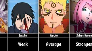 Strongest Naruto characters according to BORUTO Scaling