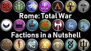 21 Rome Total War factions described in 1 sentence