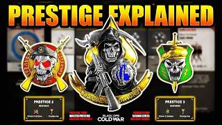 How to Prestige in Black Ops Cold War Military Ranks Master Prestige & Seasonal Progression
