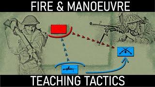 Fire & Maneuver How Suppressive Fire Works - Teaching Tactics