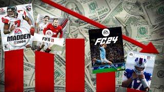 How Ultimate Team RUINED Sports Games