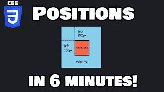 Learn CSS positions in 6 minutes 