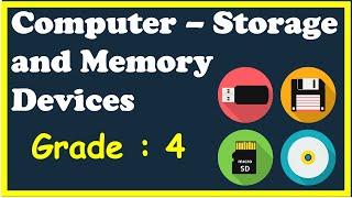 Computers - Storage and Memory Devices   Primary and Secondary Memory  Class - 4  Computer  CAIE
