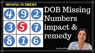 LOSHU Grid Missing Numbers Actual Impact & Remedy  Actually WORKS-Jaya Karamchandani