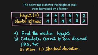 Mean Median and Standard Deviation  WAEC 2023  Question 9