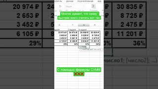 Самый быстрый способ посчитать сумму в Эксель #shorts #excel #эксель