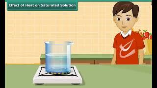 Effect of Heat on Saturated Solution