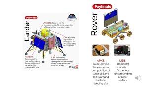 Understanding Chandrayan-3 Decrypting Lunar Secrets with Rover Payloads