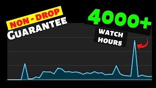 New METHOD 2023  How To Get 4000 Watch Hours On Youtube Fast  How To Complete 4000 Watch Hours