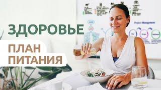 Как питаться чтобы быть здоровым? План питания на каждый день