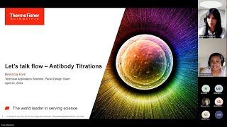 Lets talk flow - Antibody titrations