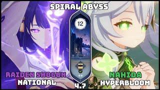 C0 Raiden Shogun and C0 Nahida  Spiral Abyss 4.7  Genshin Impact