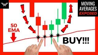 Best Moving Average Trading Strategy MUST KNOW
