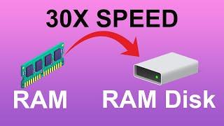 Ram Disk  Create Ram Disk  Use of Ram disk