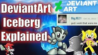 The Complete DeviantArt Iceberg Explained