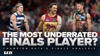 Who have been the most UNDERRATED finals players of the last five years? - SEN