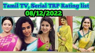 Channel TRP ListSun TVVijay TVZee Tamilkayal serialsundari serialBharathi kannamma serial